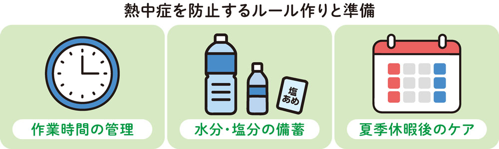熱中症を防止するルール作りと準備