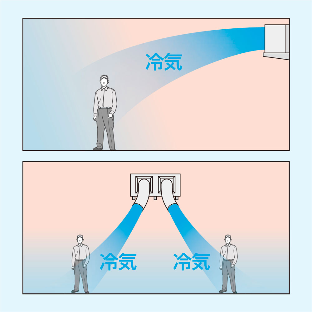 クールストライカ吹出イメージ