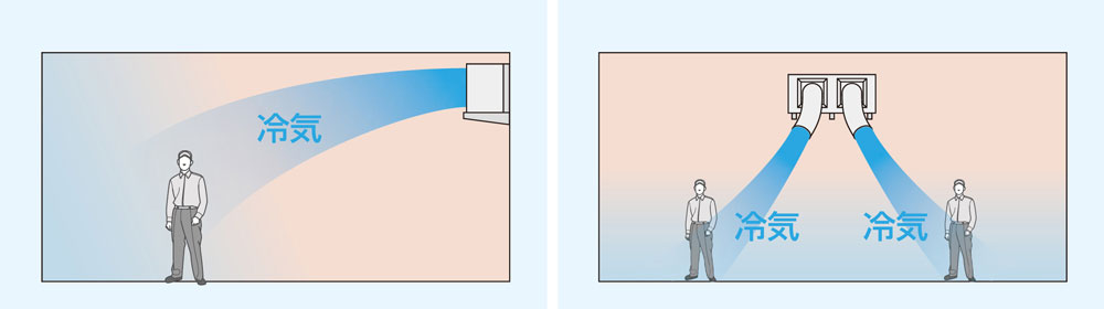 クールストライカー使用イメージ02